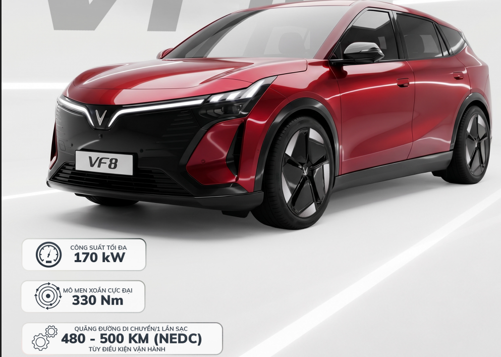 VF 8 ALL NEW